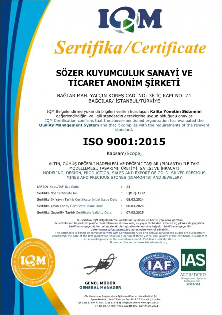 Kalite Yönetim Sistemi